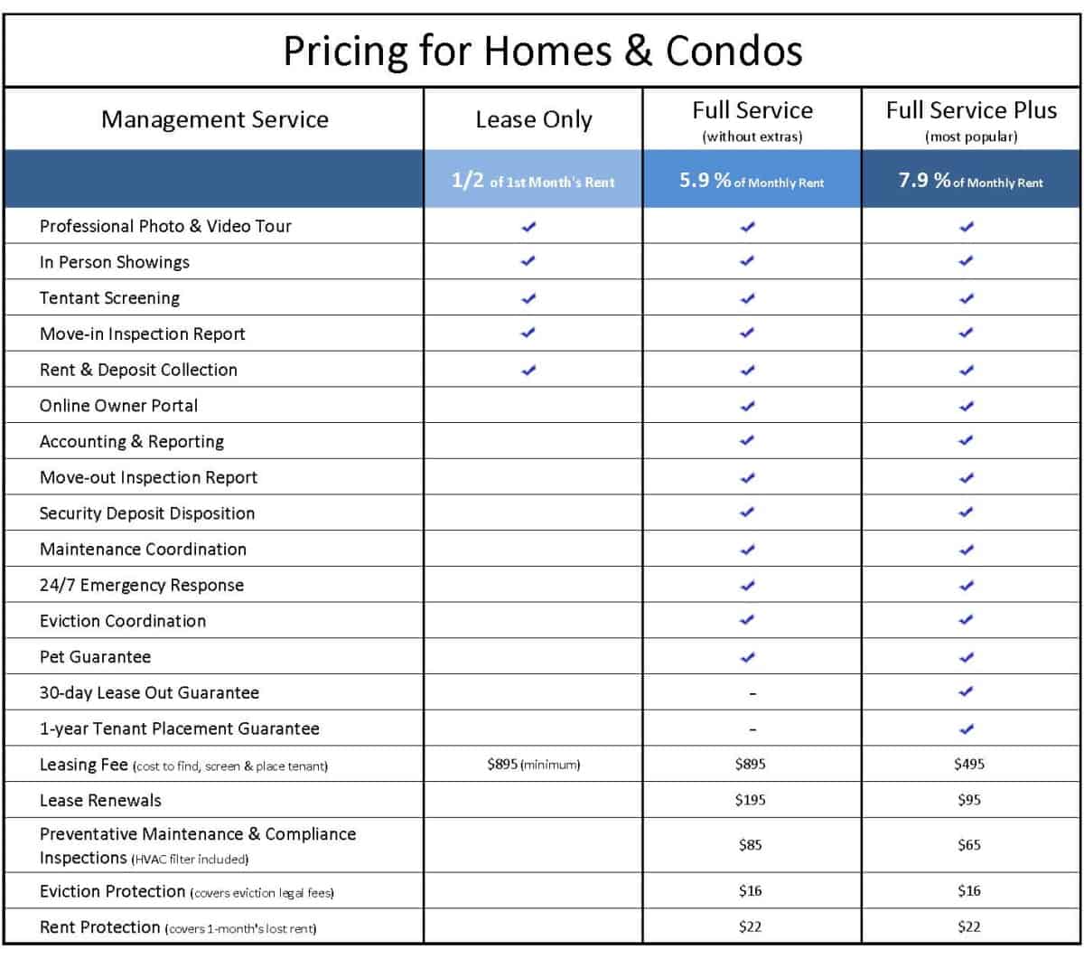 Pricing top image JPG